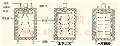 �����\�L+ˮƽ�\�L�DƬ