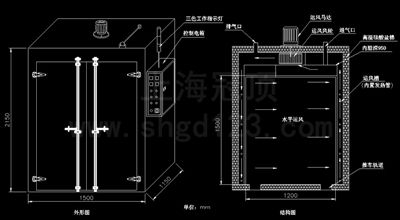 ����ˮƽ�\�L�DƬ